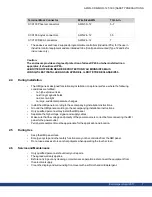 Предварительный просмотр 7 страницы Kollmorgen AKI2G-CDB-MOD-12T-000 Installation Manual