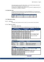 Preview for 17 page of Kollmorgen AKM Instruction Manual