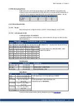 Preview for 43 page of Kollmorgen AKM Instruction Manual