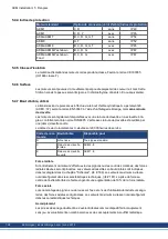 Preview for 124 page of Kollmorgen AKM Instruction Manual