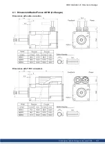 Preview for 187 page of Kollmorgen AKM Instruction Manual