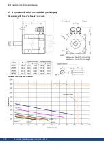 Preview for 192 page of Kollmorgen AKM Instruction Manual