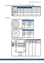 Preview for 203 page of Kollmorgen AKM Instruction Manual