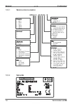 Preview for 12 page of Kollmorgen AKM11B Technical Description, Installation, Setup