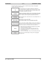 Preview for 15 page of Kollmorgen AKM11B Technical Description, Installation, Setup