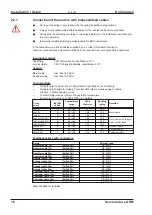 Preview for 16 page of Kollmorgen AKM11B Technical Description, Installation, Setup