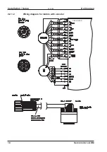 Preview for 18 page of Kollmorgen AKM11B Technical Description, Installation, Setup