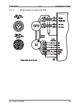 Preview for 19 page of Kollmorgen AKM11B Technical Description, Installation, Setup