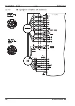 Preview for 20 page of Kollmorgen AKM11B Technical Description, Installation, Setup