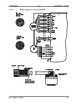 Preview for 21 page of Kollmorgen AKM11B Technical Description, Installation, Setup