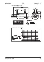 Preview for 25 page of Kollmorgen AKM11B Technical Description, Installation, Setup