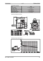 Preview for 31 page of Kollmorgen AKM11B Technical Description, Installation, Setup