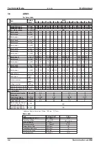 Preview for 32 page of Kollmorgen AKM11B Technical Description, Installation, Setup