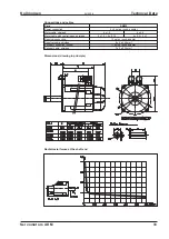 Preview for 33 page of Kollmorgen AKM11B Technical Description, Installation, Setup