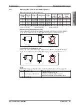 Предварительный просмотр 15 страницы Kollmorgen AKMH Instruction Manual