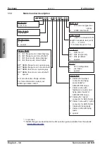 Предварительный просмотр 38 страницы Kollmorgen AKMH Instruction Manual