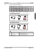 Предварительный просмотр 39 страницы Kollmorgen AKMH Instruction Manual