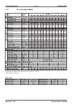 Предварительный просмотр 58 страницы Kollmorgen AKMH Instruction Manual