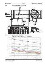 Предварительный просмотр 63 страницы Kollmorgen AKMH Instruction Manual