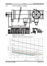 Предварительный просмотр 65 страницы Kollmorgen AKMH Instruction Manual