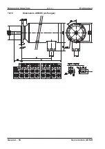 Предварительный просмотр 68 страницы Kollmorgen AKMH Instruction Manual