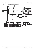 Предварительный просмотр 70 страницы Kollmorgen AKMH Instruction Manual