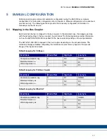 Preview for 17 page of Kollmorgen AKT-ENC-000-000 Installation Manual