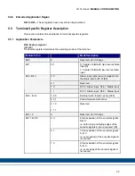 Preview for 25 page of Kollmorgen AKT-ENC-000-000 Installation Manual