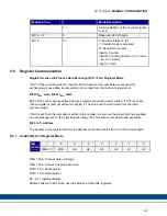 Preview for 26 page of Kollmorgen AKT-ENC-000-000 Installation Manual