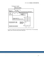 Preview for 27 page of Kollmorgen AKT-ENC-000-000 Installation Manual