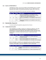 Предварительный просмотр 64 страницы Kollmorgen AKT-PRB-000-000 Installation Manual