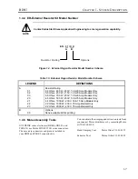 Предварительный просмотр 27 страницы Kollmorgen BDS5 Installation And Setup Manual