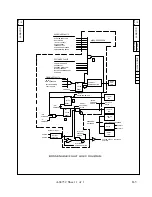 Предварительный просмотр 89 страницы Kollmorgen BDS5 Installation And Setup Manual