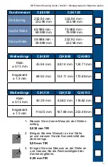 Preview for 21 page of Kollmorgen CARTRIDGE DDR Mounting Manual