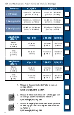 Preview for 34 page of Kollmorgen CARTRIDGE DDR Mounting Manual