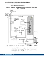 Предварительный просмотр 28 страницы Kollmorgen Digital MMC Control Hardware Manual