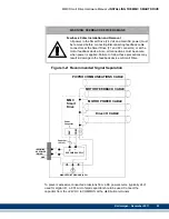 Предварительный просмотр 31 страницы Kollmorgen Digital MMC Control Hardware Manual