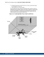 Предварительный просмотр 36 страницы Kollmorgen Digital MMC Control Hardware Manual