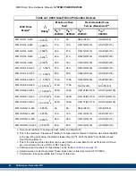 Предварительный просмотр 44 страницы Kollmorgen Digital MMC Control Hardware Manual