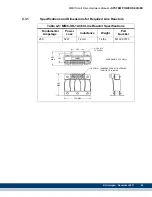 Предварительный просмотр 47 страницы Kollmorgen Digital MMC Control Hardware Manual