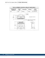 Предварительный просмотр 48 страницы Kollmorgen Digital MMC Control Hardware Manual