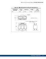 Предварительный просмотр 49 страницы Kollmorgen Digital MMC Control Hardware Manual