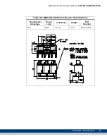 Предварительный просмотр 51 страницы Kollmorgen Digital MMC Control Hardware Manual