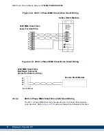 Предварительный просмотр 64 страницы Kollmorgen Digital MMC Control Hardware Manual