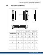 Предварительный просмотр 71 страницы Kollmorgen Digital MMC Control Hardware Manual