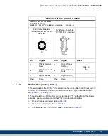 Предварительный просмотр 77 страницы Kollmorgen Digital MMC Control Hardware Manual