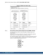 Предварительный просмотр 80 страницы Kollmorgen Digital MMC Control Hardware Manual