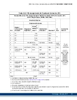 Предварительный просмотр 85 страницы Kollmorgen Digital MMC Control Hardware Manual