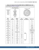 Предварительный просмотр 93 страницы Kollmorgen Digital MMC Control Hardware Manual