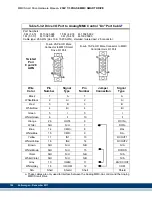 Предварительный просмотр 106 страницы Kollmorgen Digital MMC Control Hardware Manual